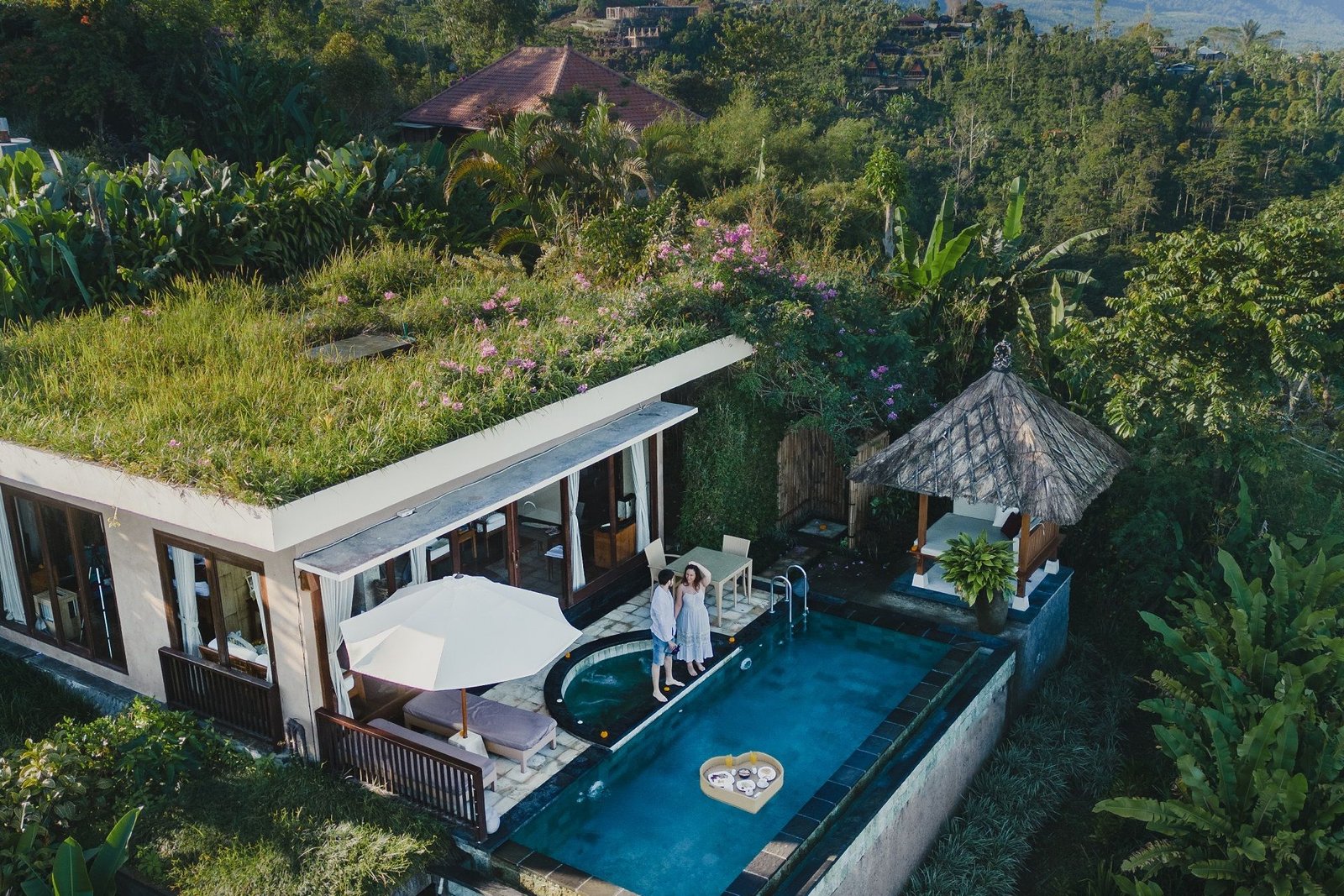 All Inclusive Package